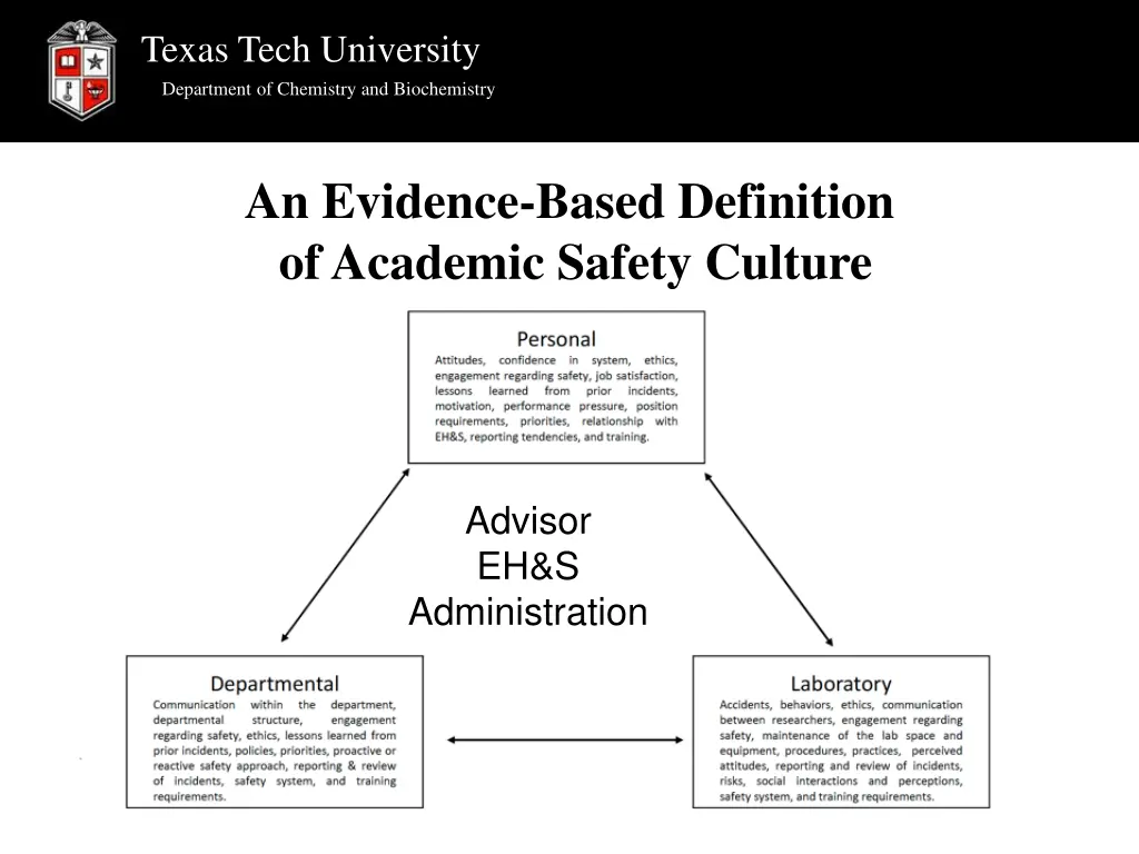 texas tech university department of chemistry 24