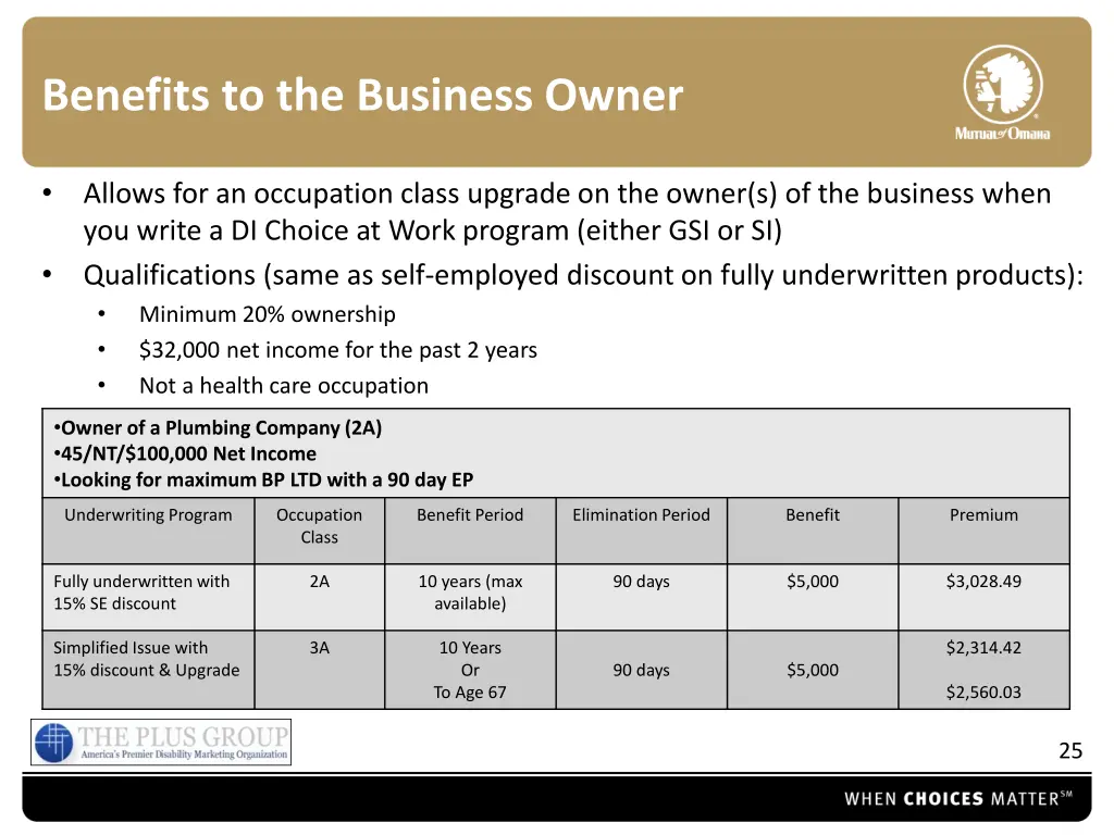benefits to the business owner