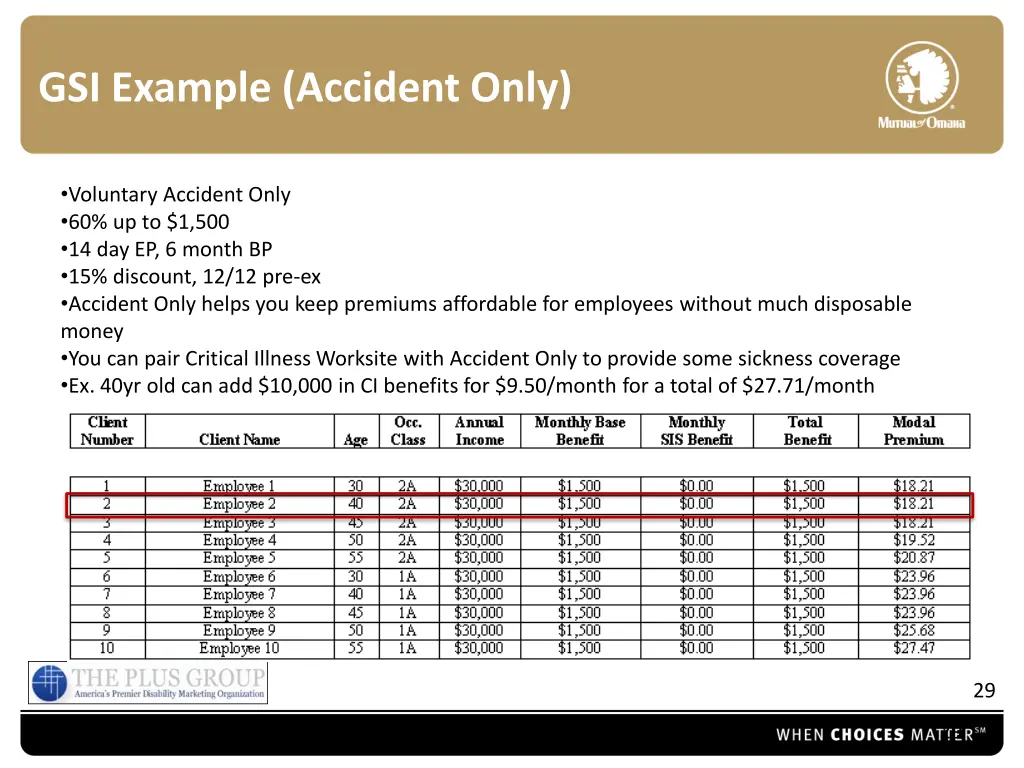 gsi example accident only