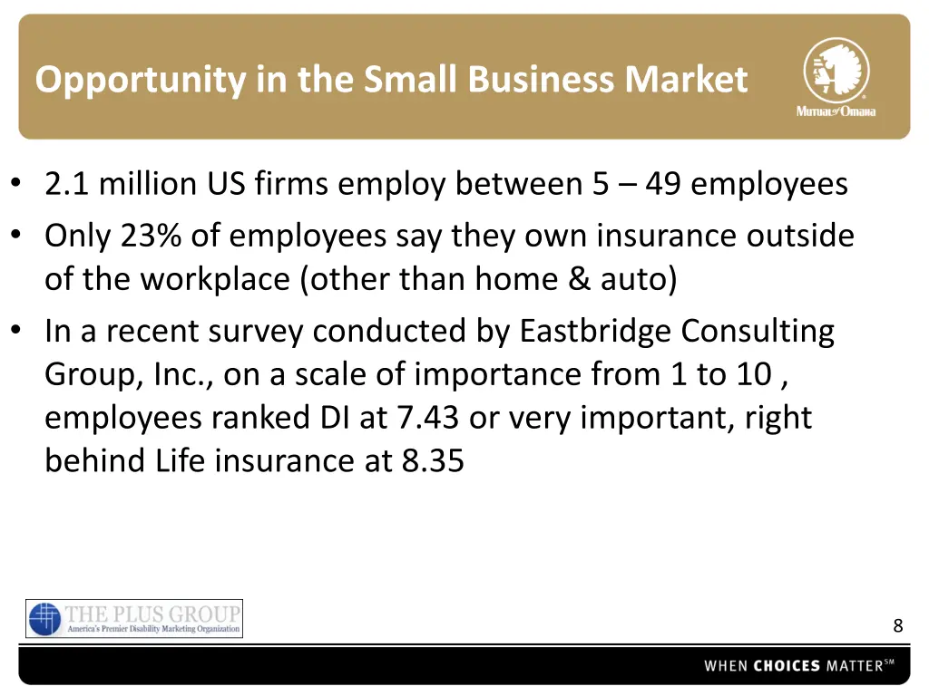 opportunity in the small business market 2