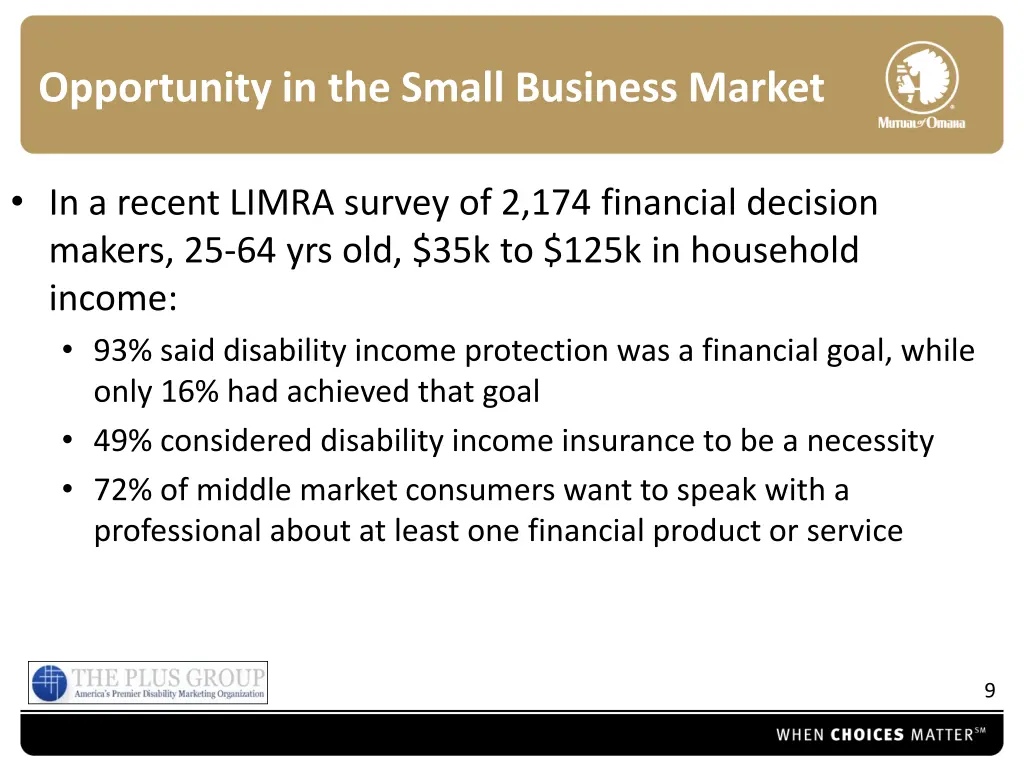 opportunity in the small business market 3
