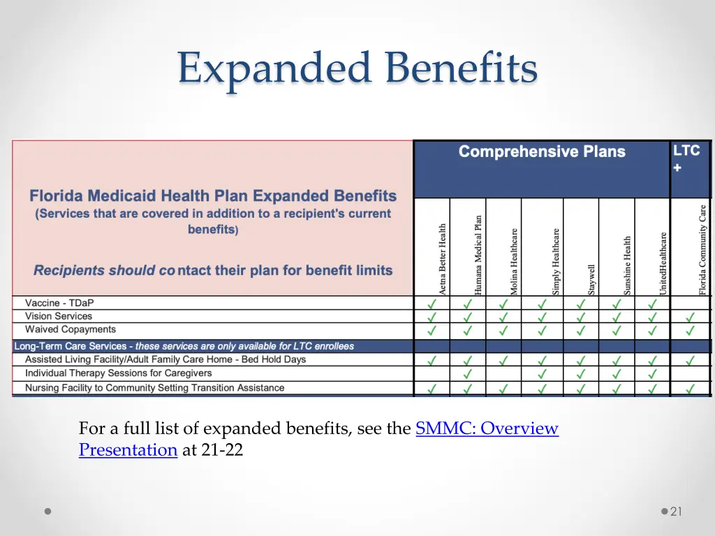 expanded benefits