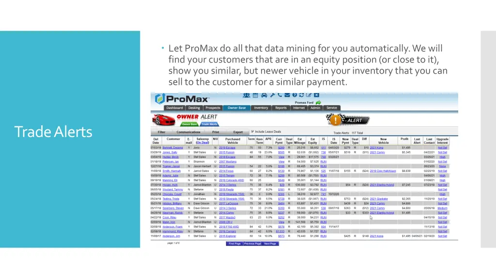 let promax do all that data mining