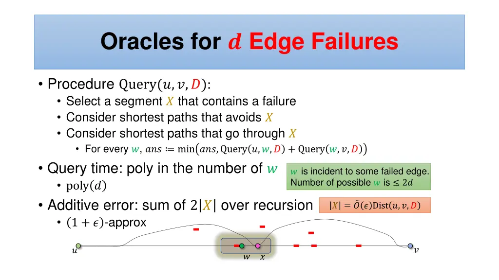 oracles for edge failures 1