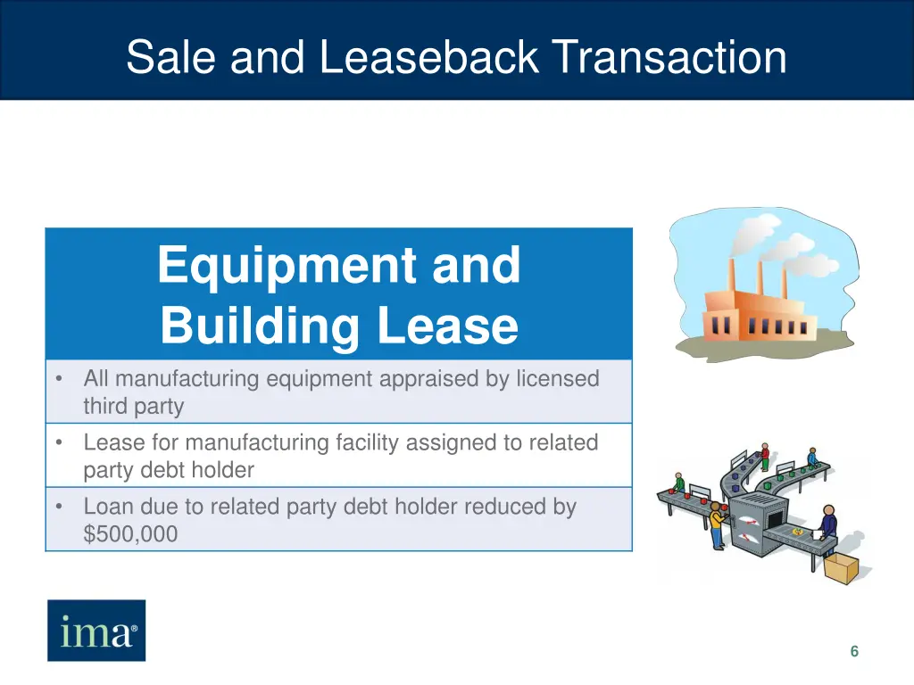 sale and leaseback transaction