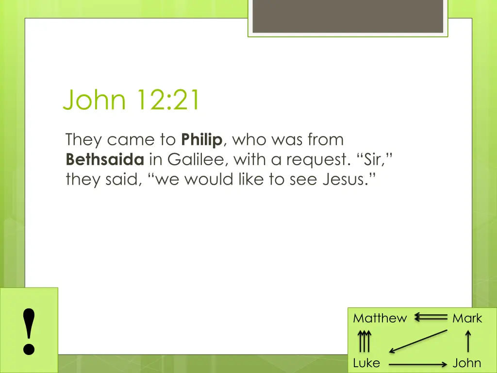 john 12 21