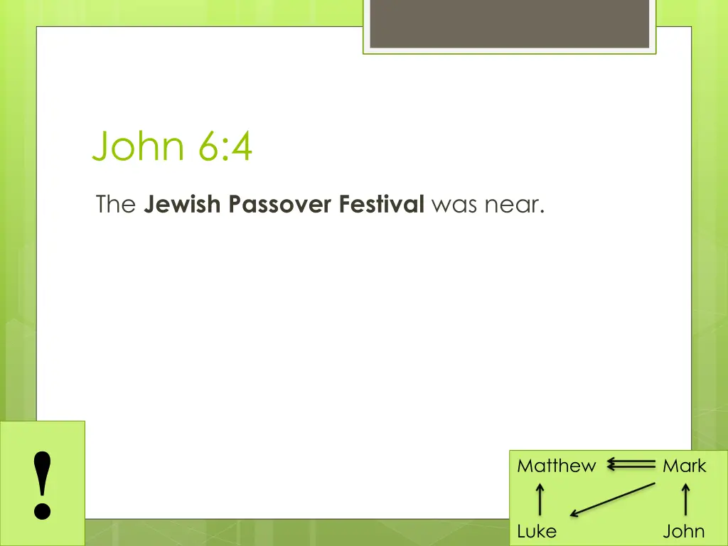 john 6 4