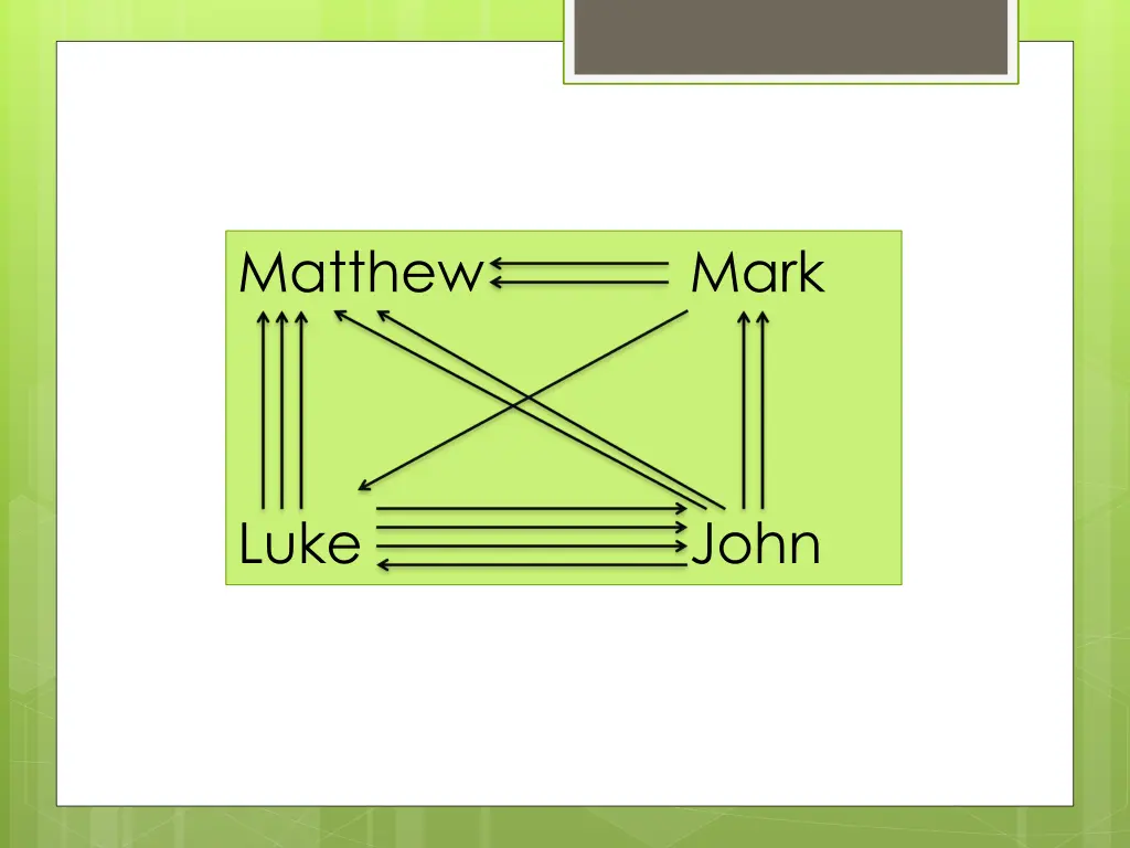 matthew