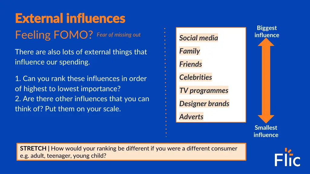 external influences external influences feeling