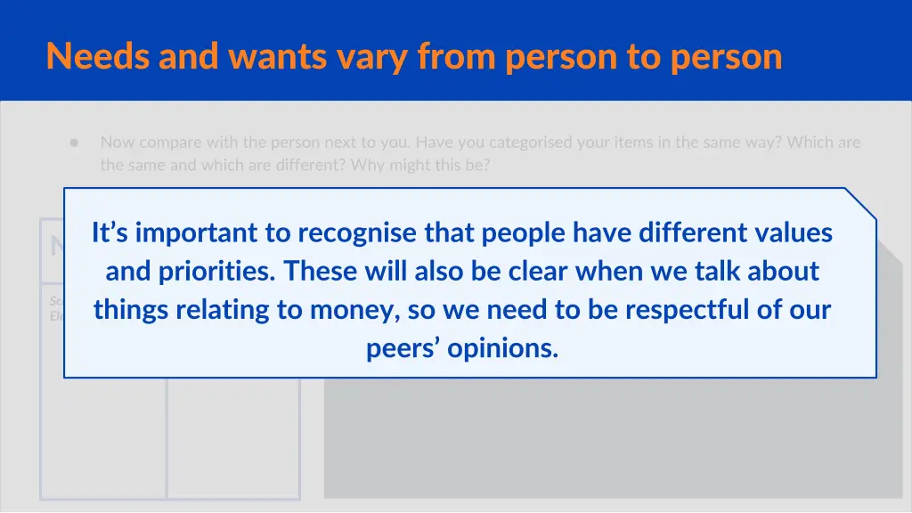 needs and wants vary from person to person 1