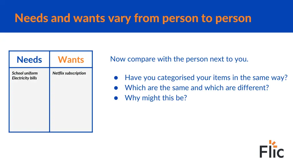 needs and wants vary from person to person