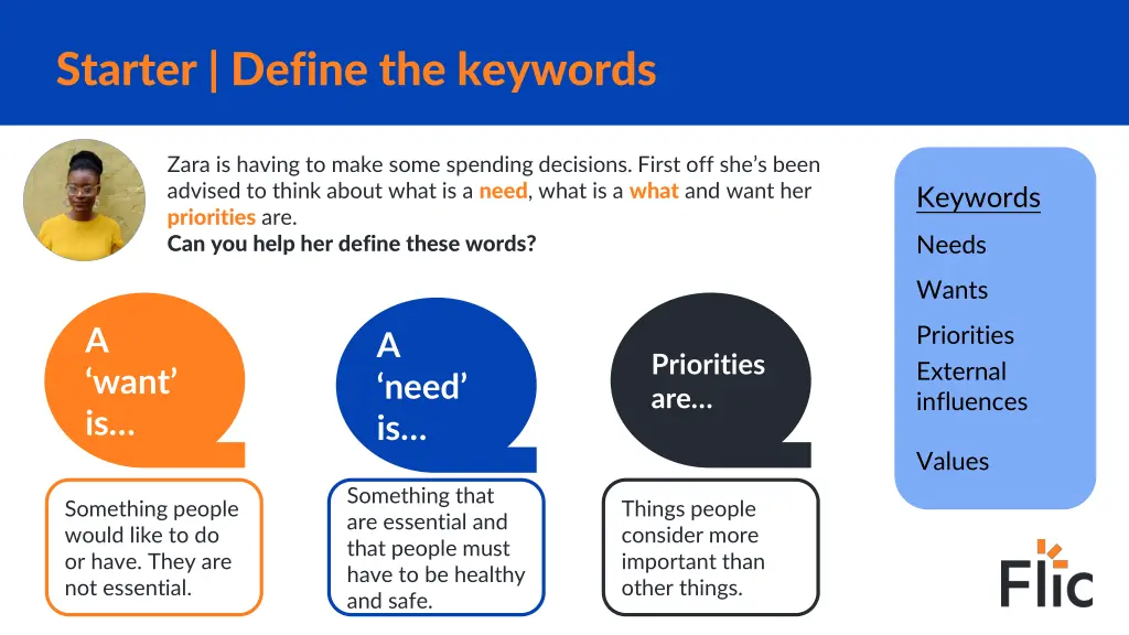 starter define the keywords 1