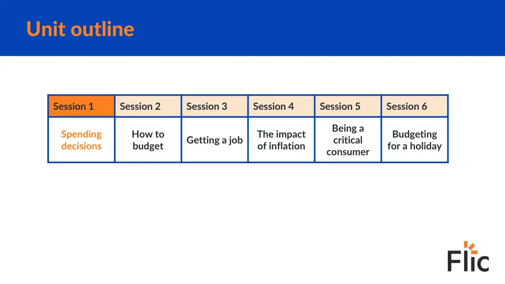 unit outline