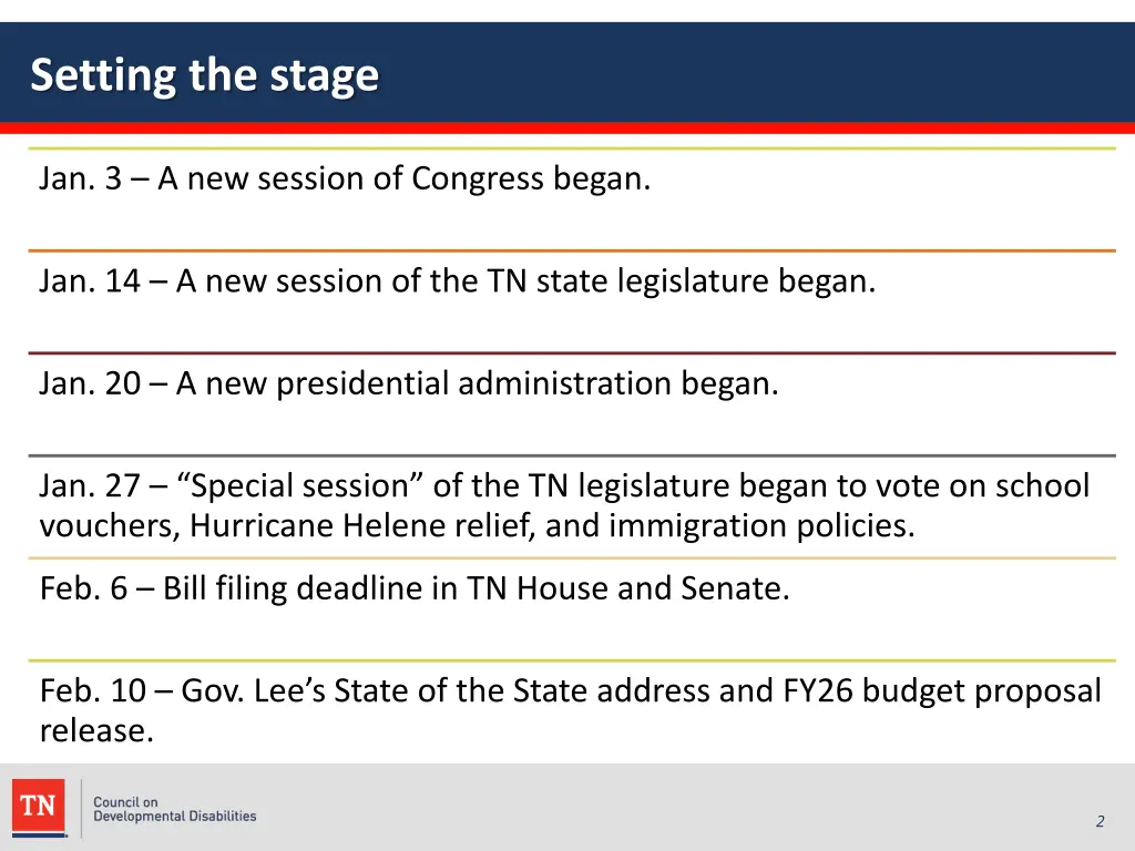 setting the stage