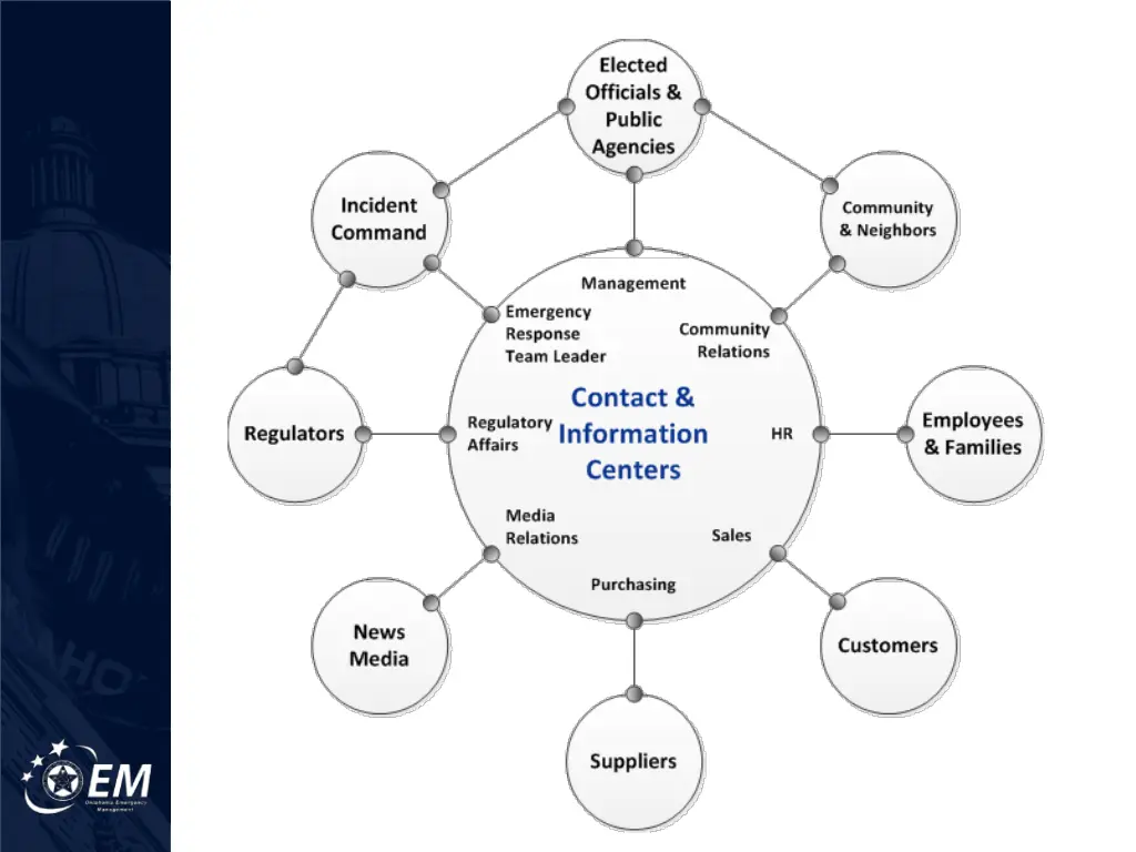 slide8