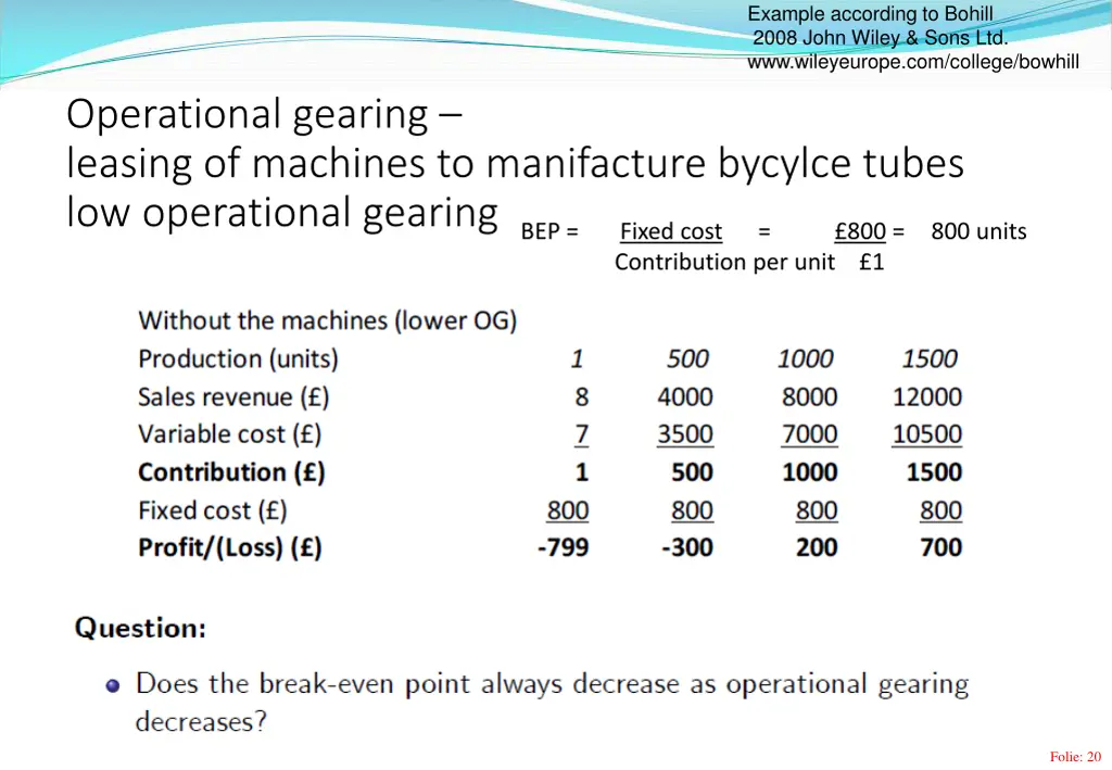 example according to bohill 2008 john wiley sons 1