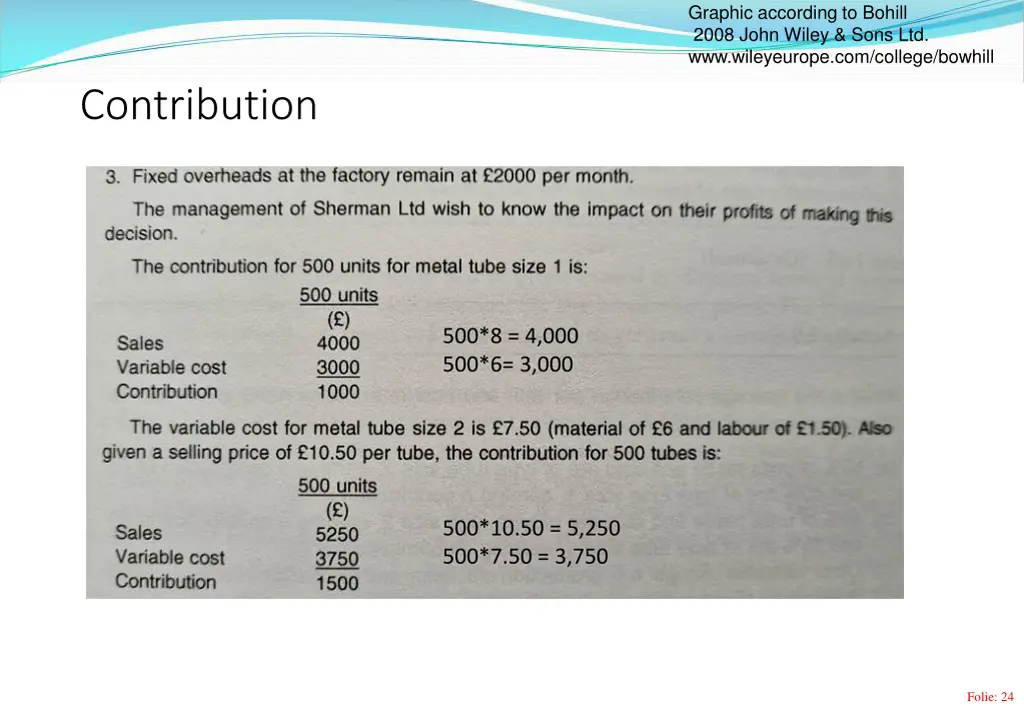 graphic according to bohill 2008 john wiley sons 3