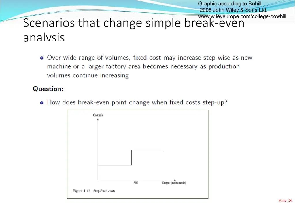 graphic according to bohill 2008 john wiley sons 5