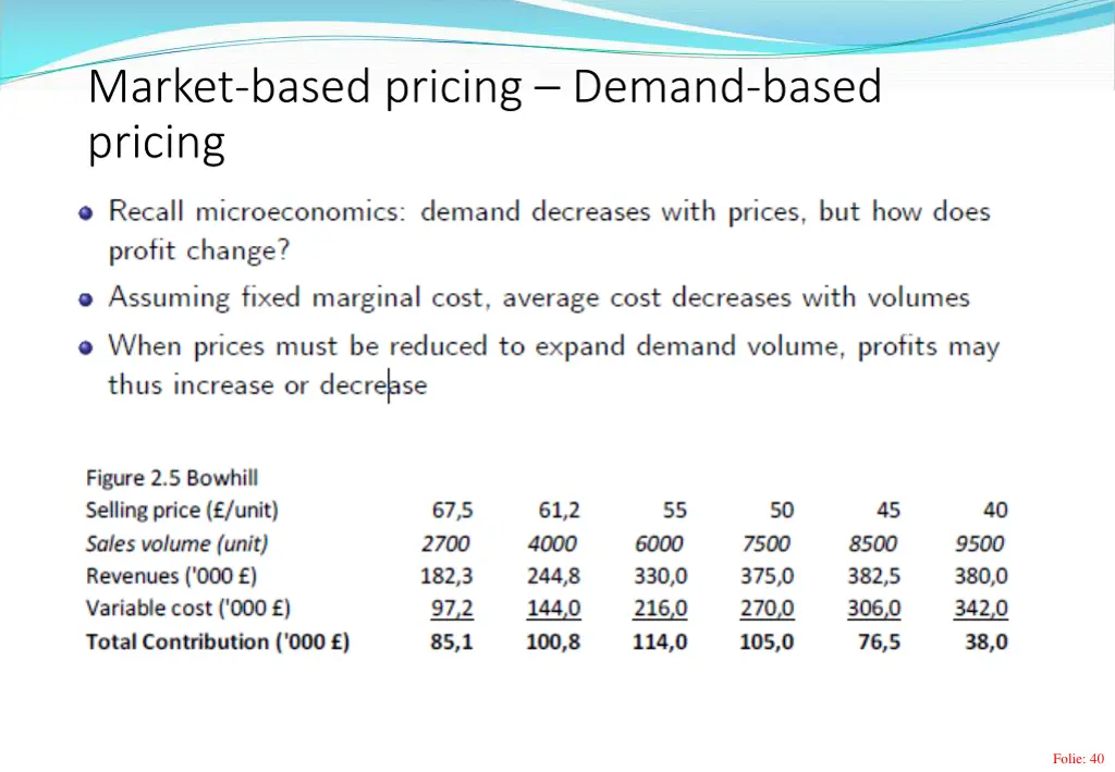 market based pricing demand based pricing
