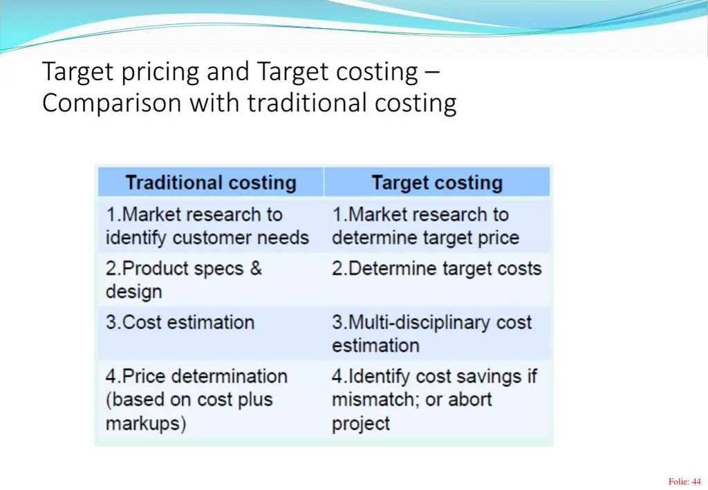 target pricing and target costing comparison with