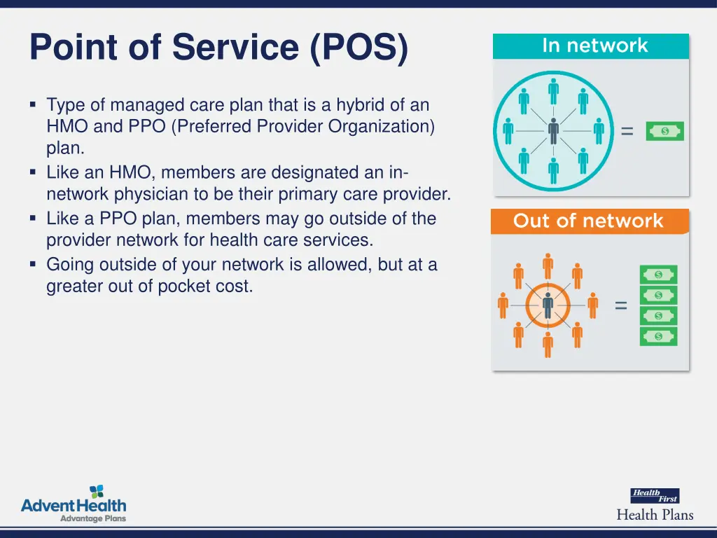 point of service pos