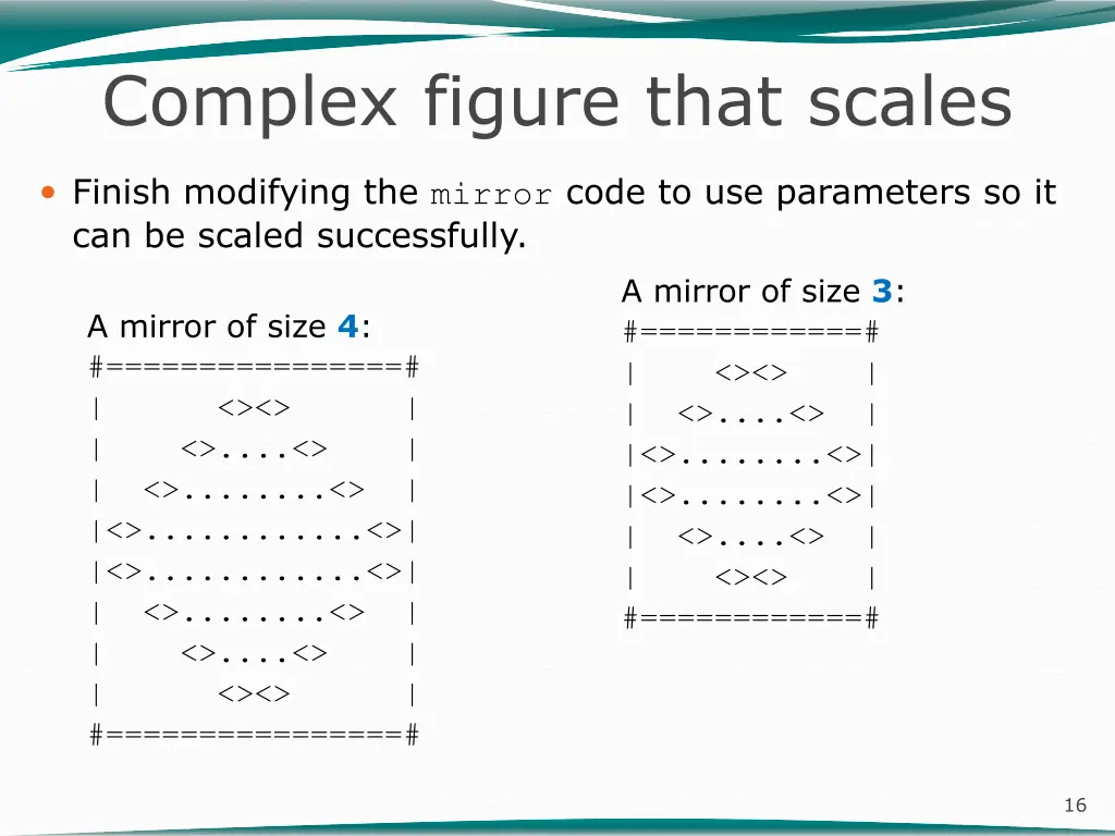 complex figure that scales