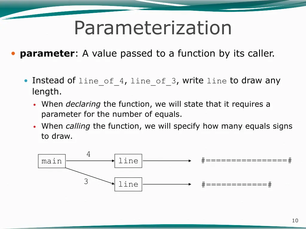 parameterization