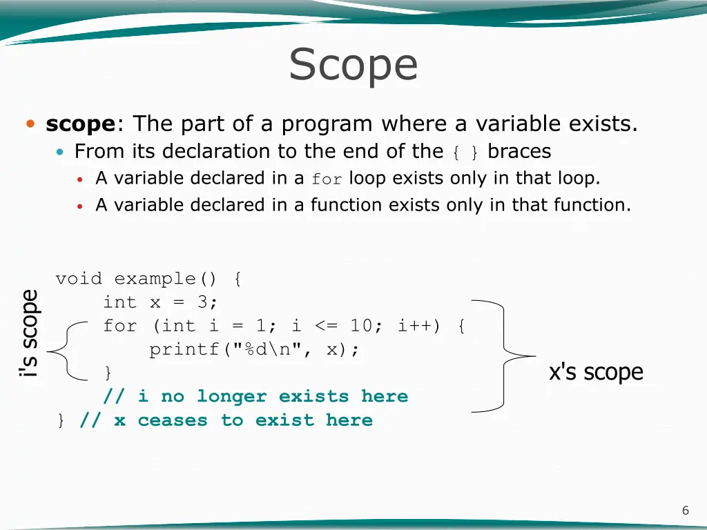 scope