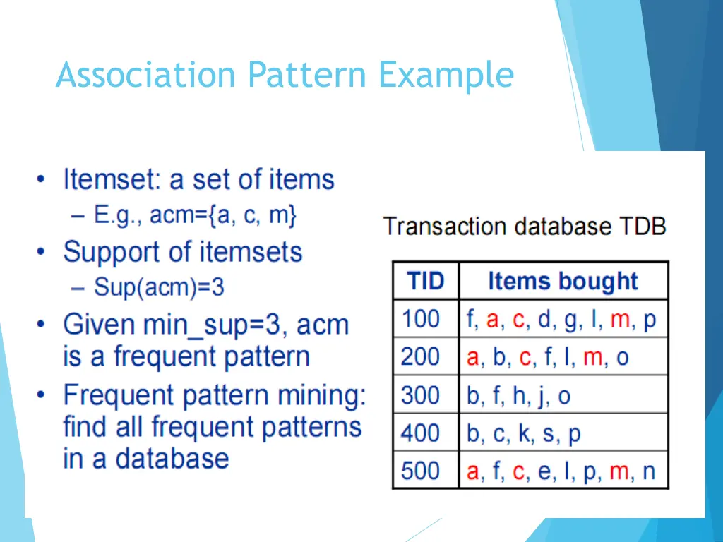 association pattern example