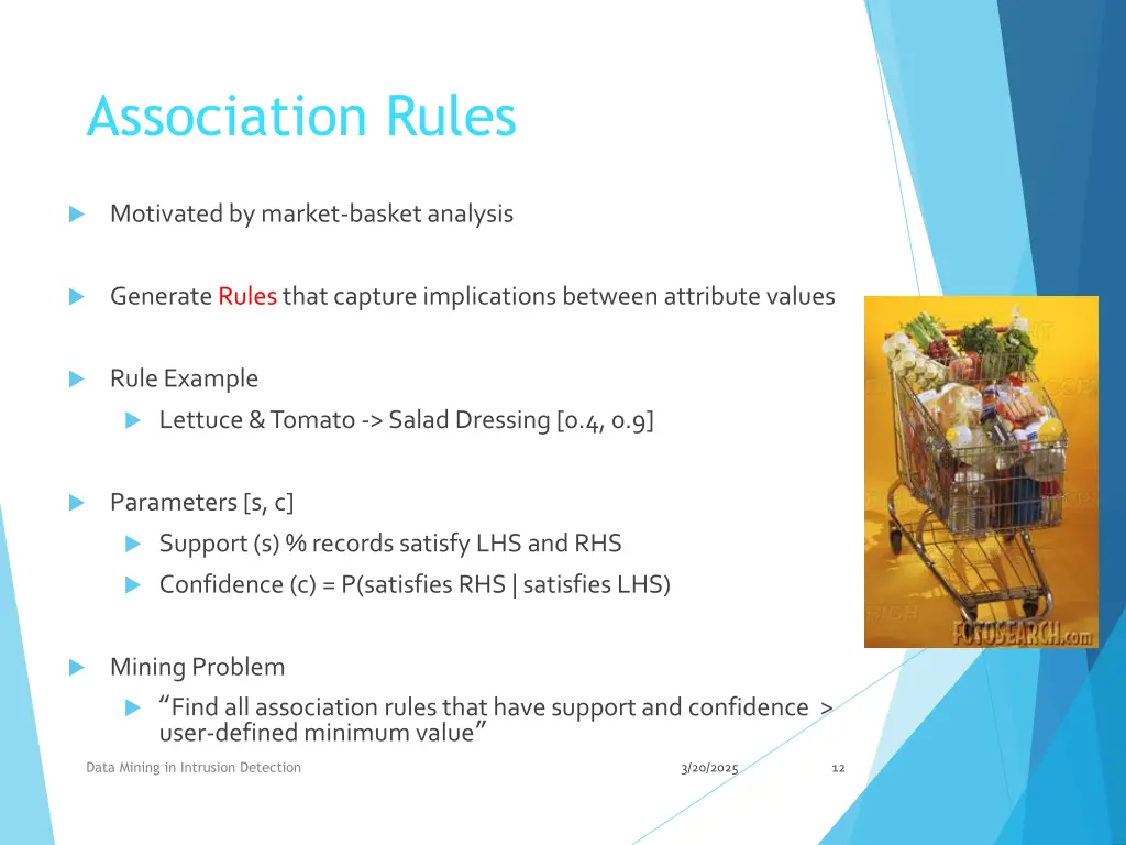 association rules