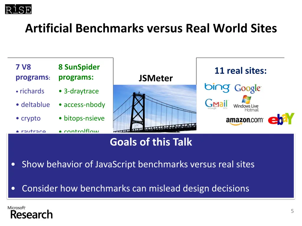 artificial benchmarks versus real world sites