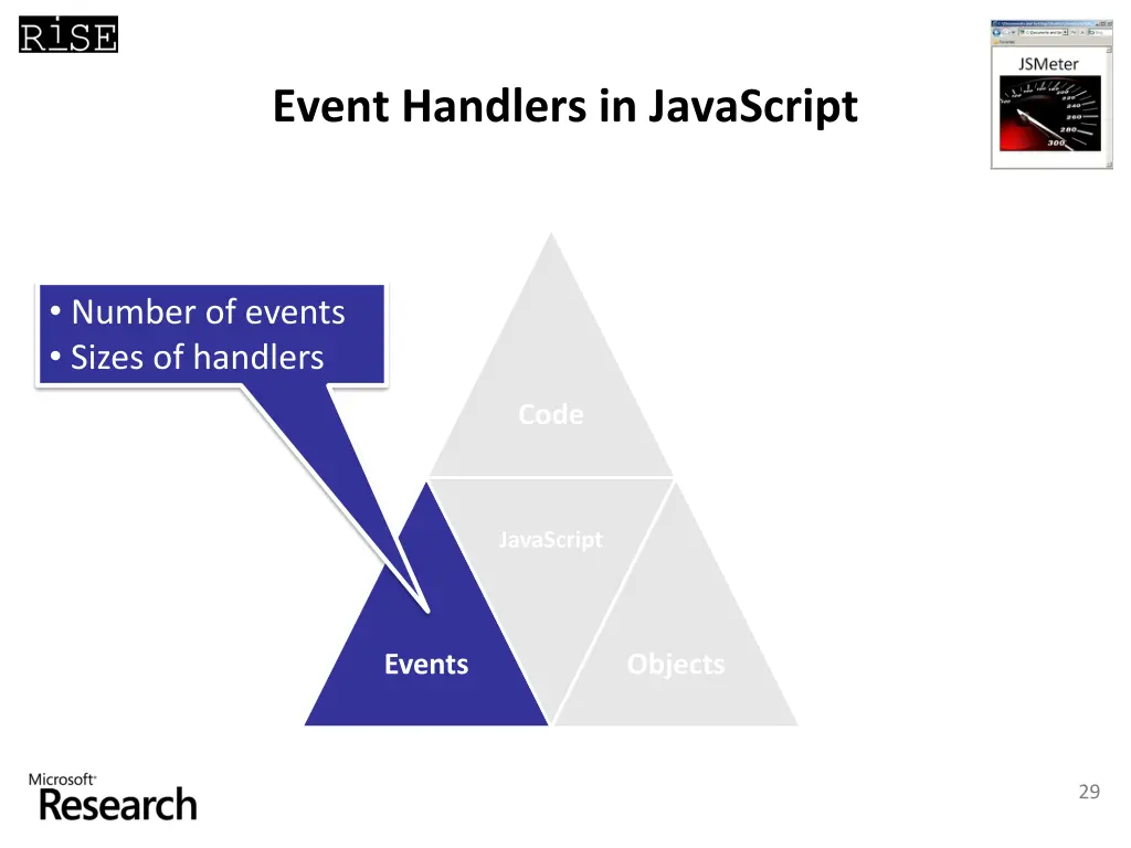 event handlers in javascript