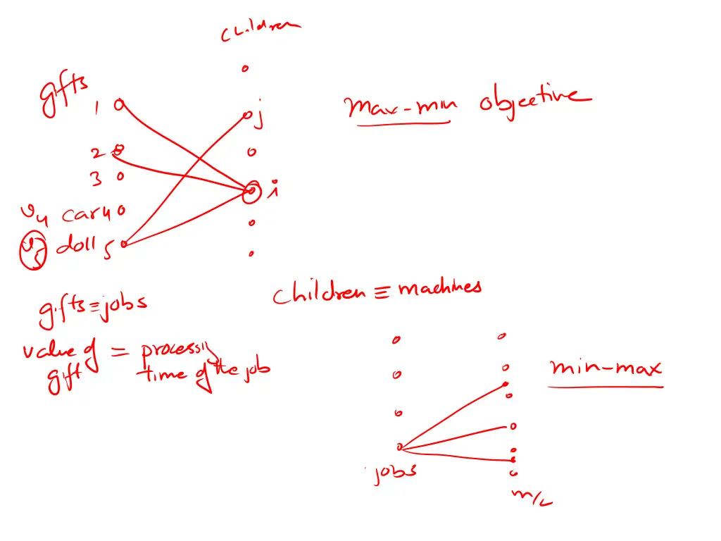 slide2