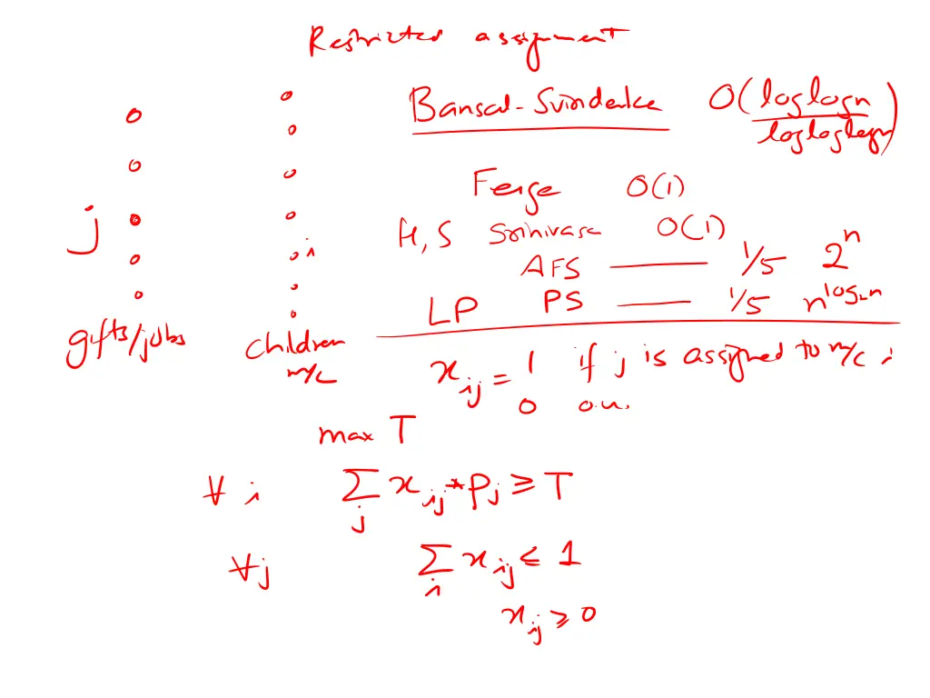 slide4