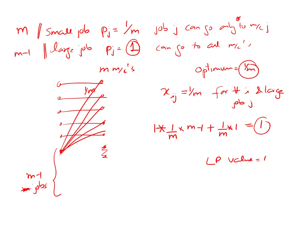 slide5