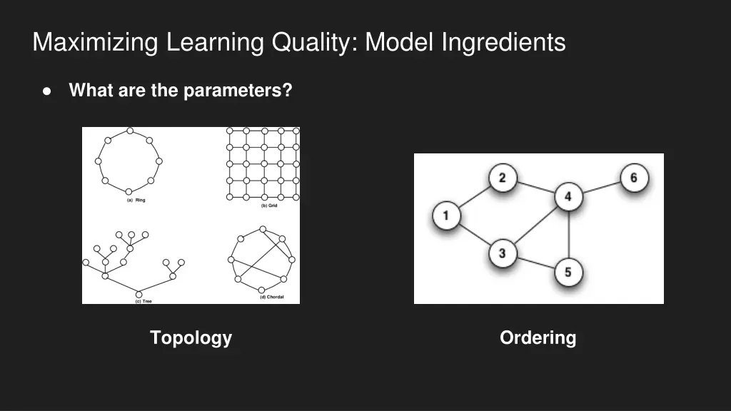 maximizing learning quality model ingredients