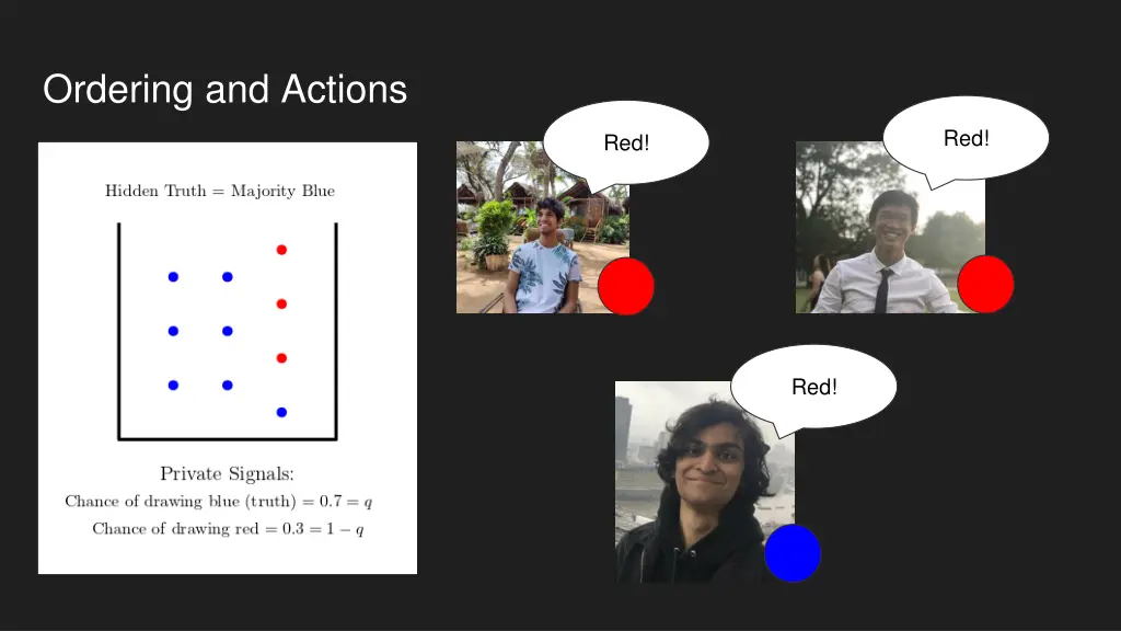 ordering and actions