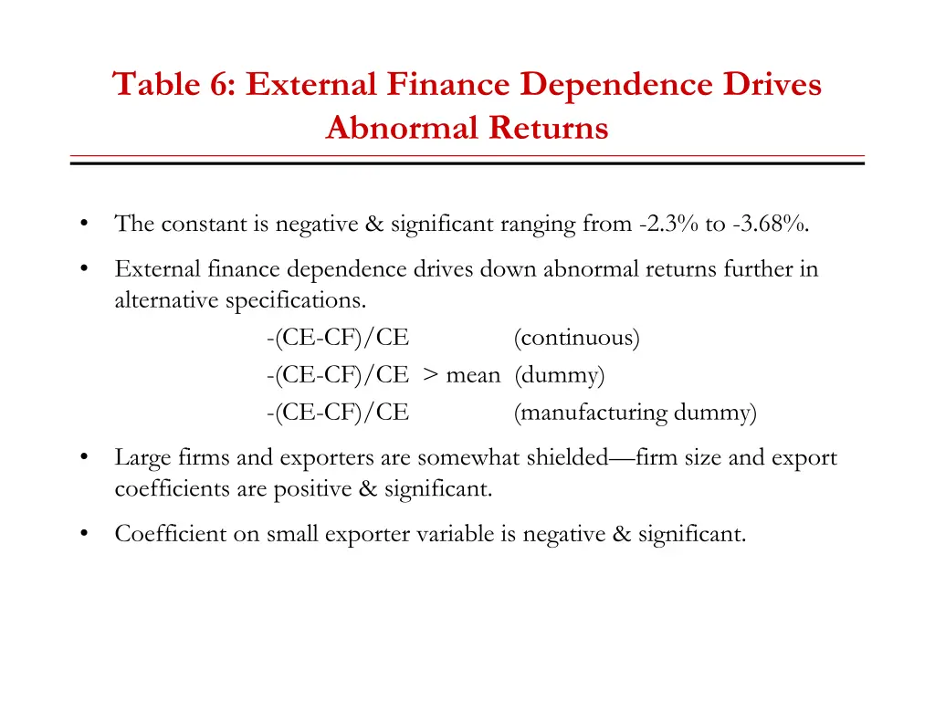 table 6 external finance dependence drives