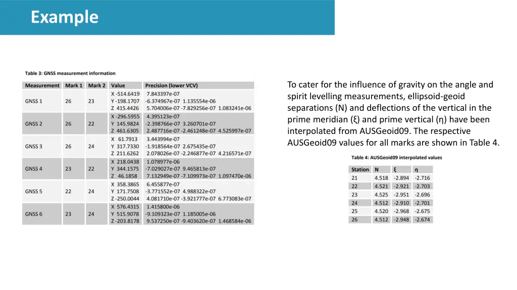 example 2