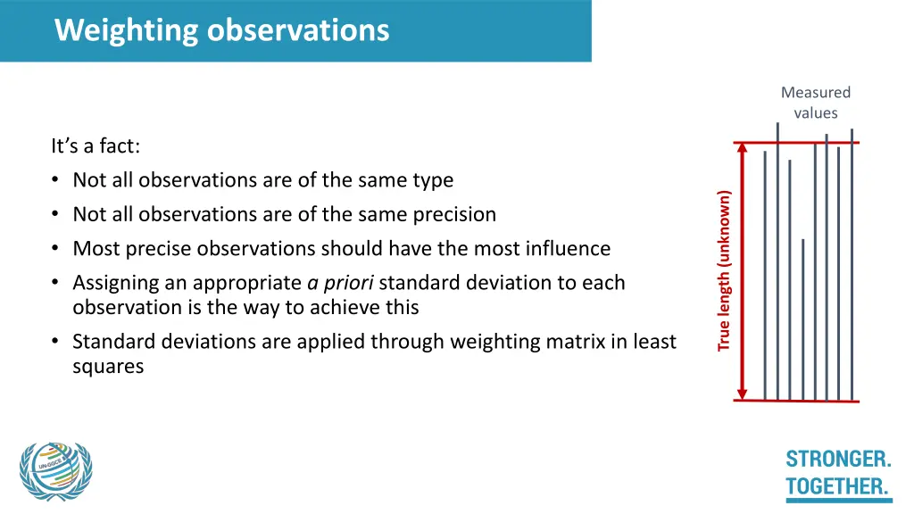 weighting observations