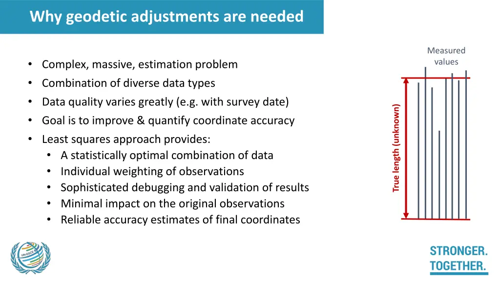 why geodetic adjustments are needed