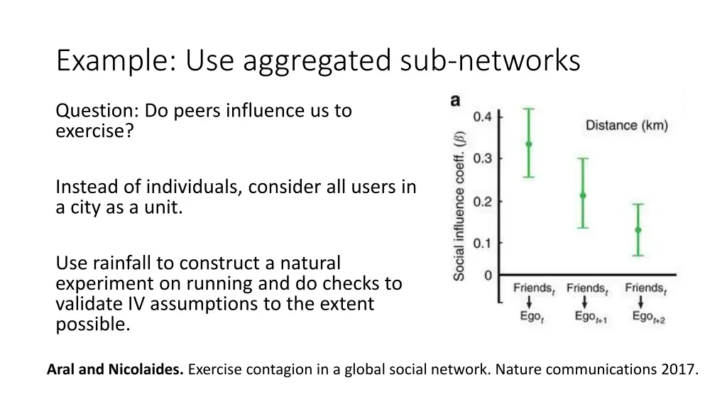example use aggregated sub networks