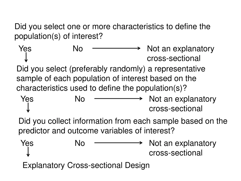 did you select one or more characteristics