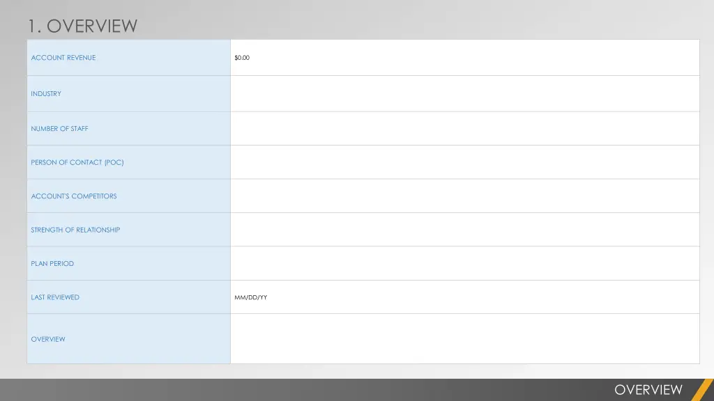 1 overview