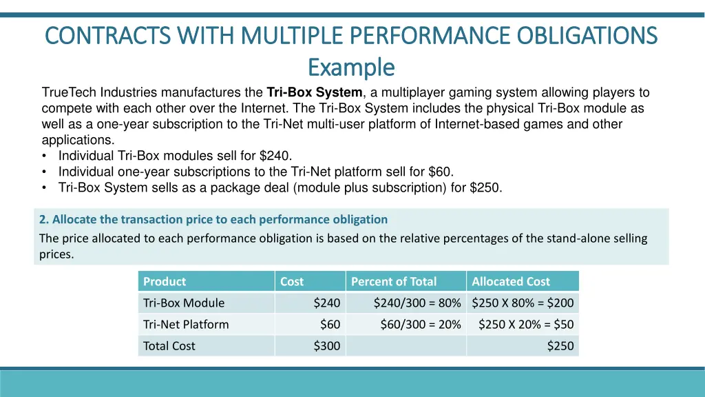 contracts with multiple performance obligations 1
