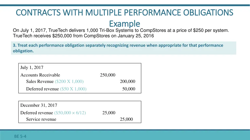 contracts with multiple performance obligations 2
