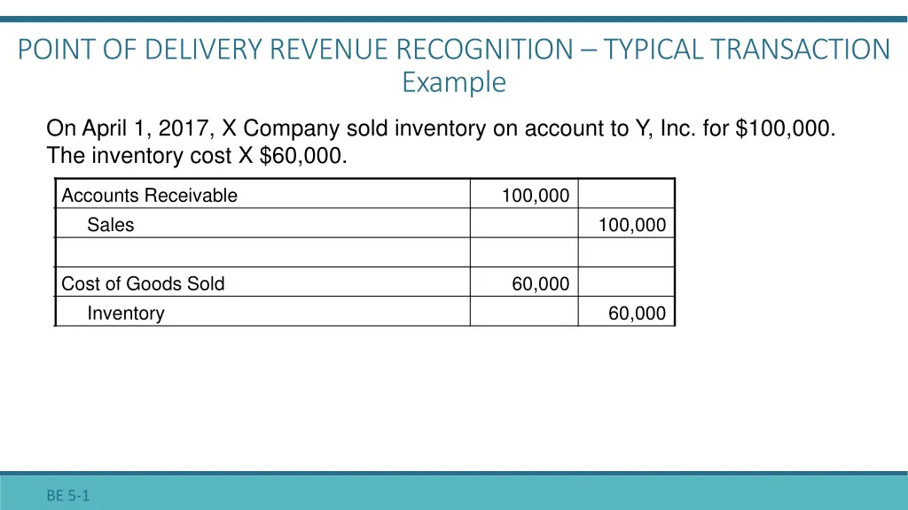point of delivery revenue recognition typical