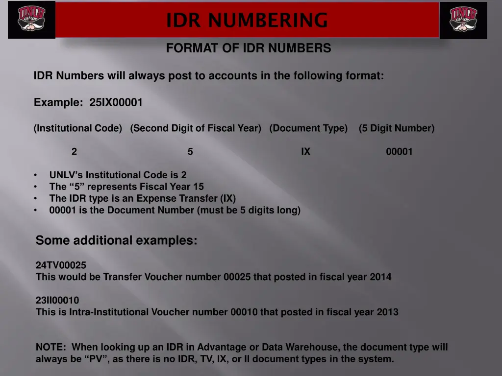 idr numbering 1