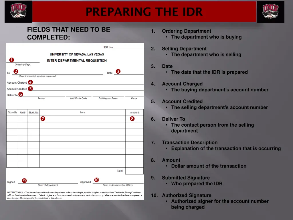 preparing the idr 1