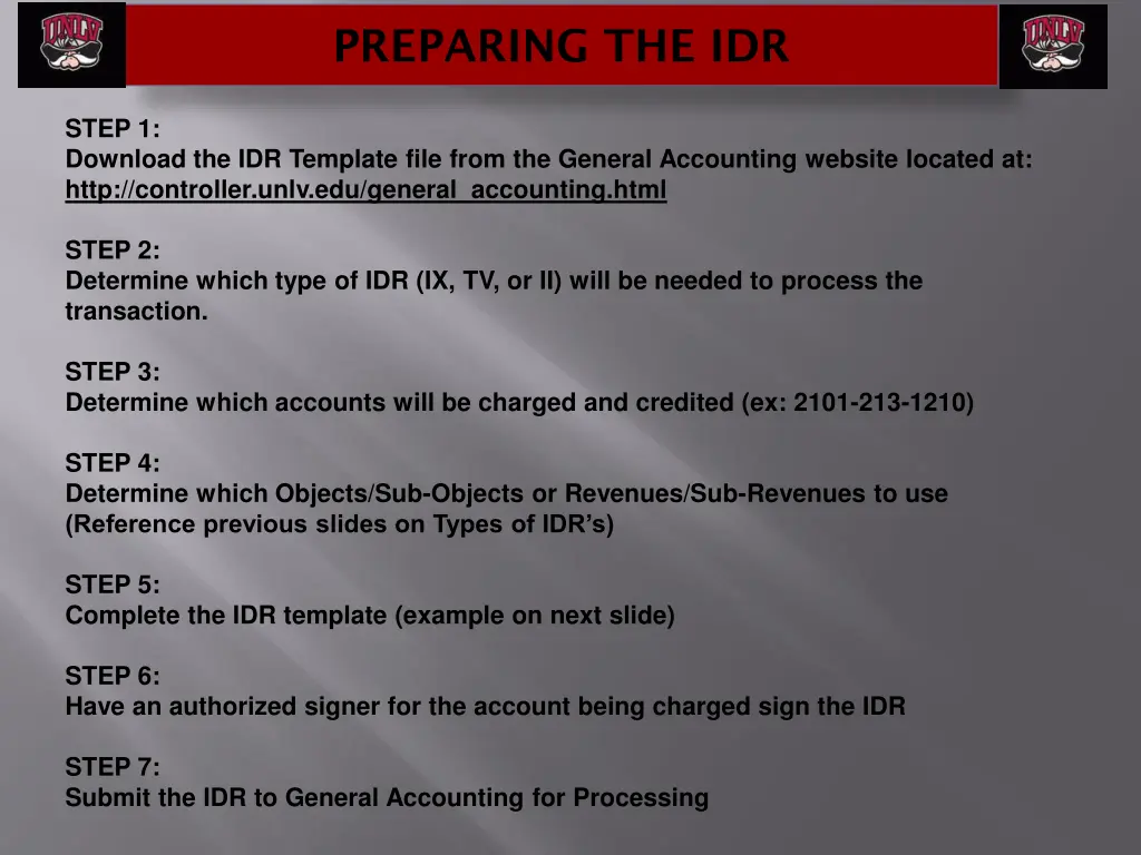 preparing the idr